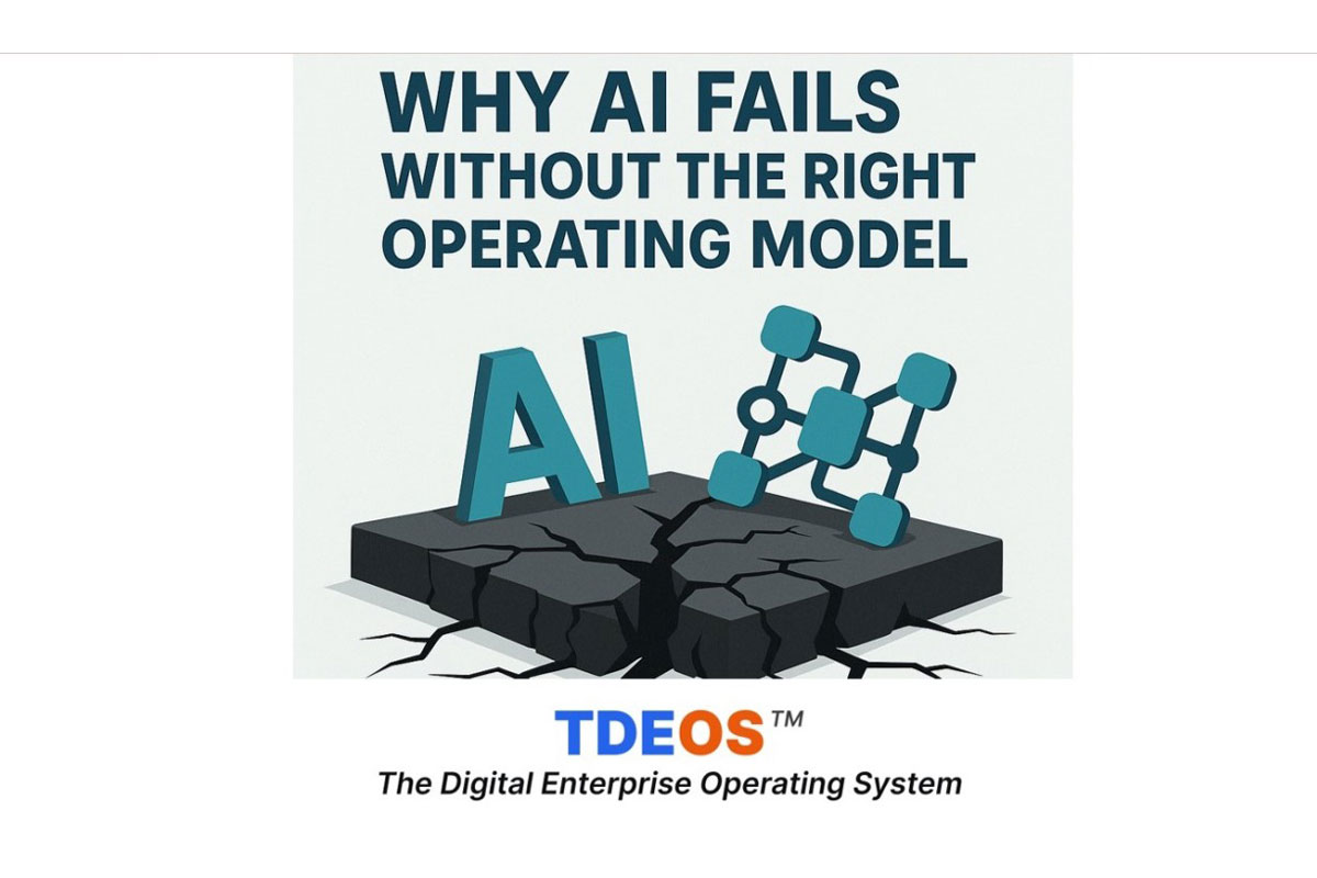 Why AI Fails Without the Right Operating Model